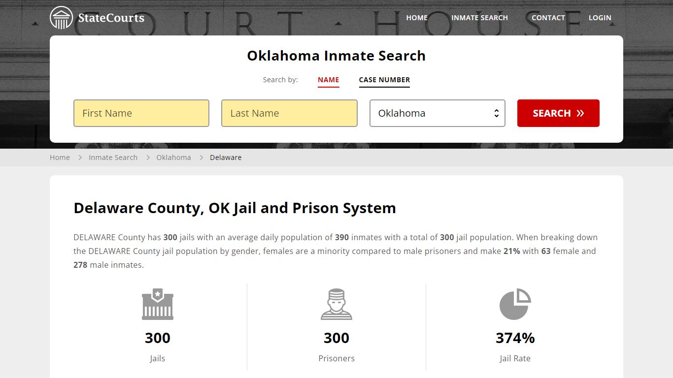 Delaware County, OK Inmate Search - StateCourts